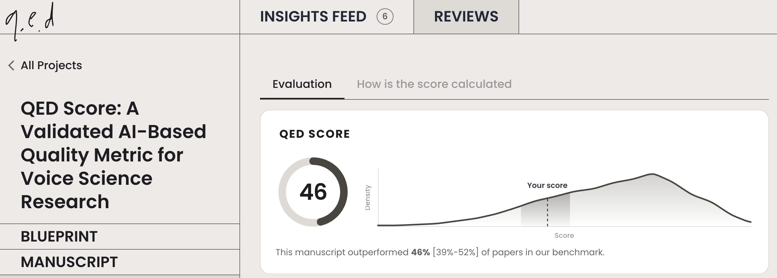 Screenshot of the QED review report showing a QED score of 46 for the QED Score white paper.
